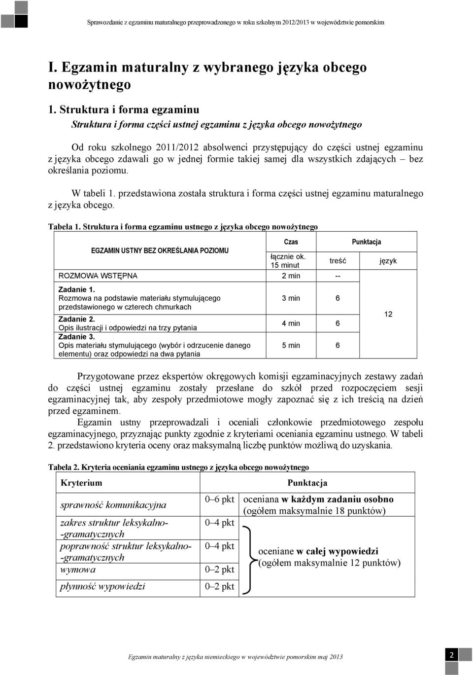 go w jednej formie takiej samej dla wszystkich zdających bez określania poziomu. W tabeli 1. przedstawiona została struktura i forma części ustnej egzaminu maturalnego z języka obcego. Tabela 1.