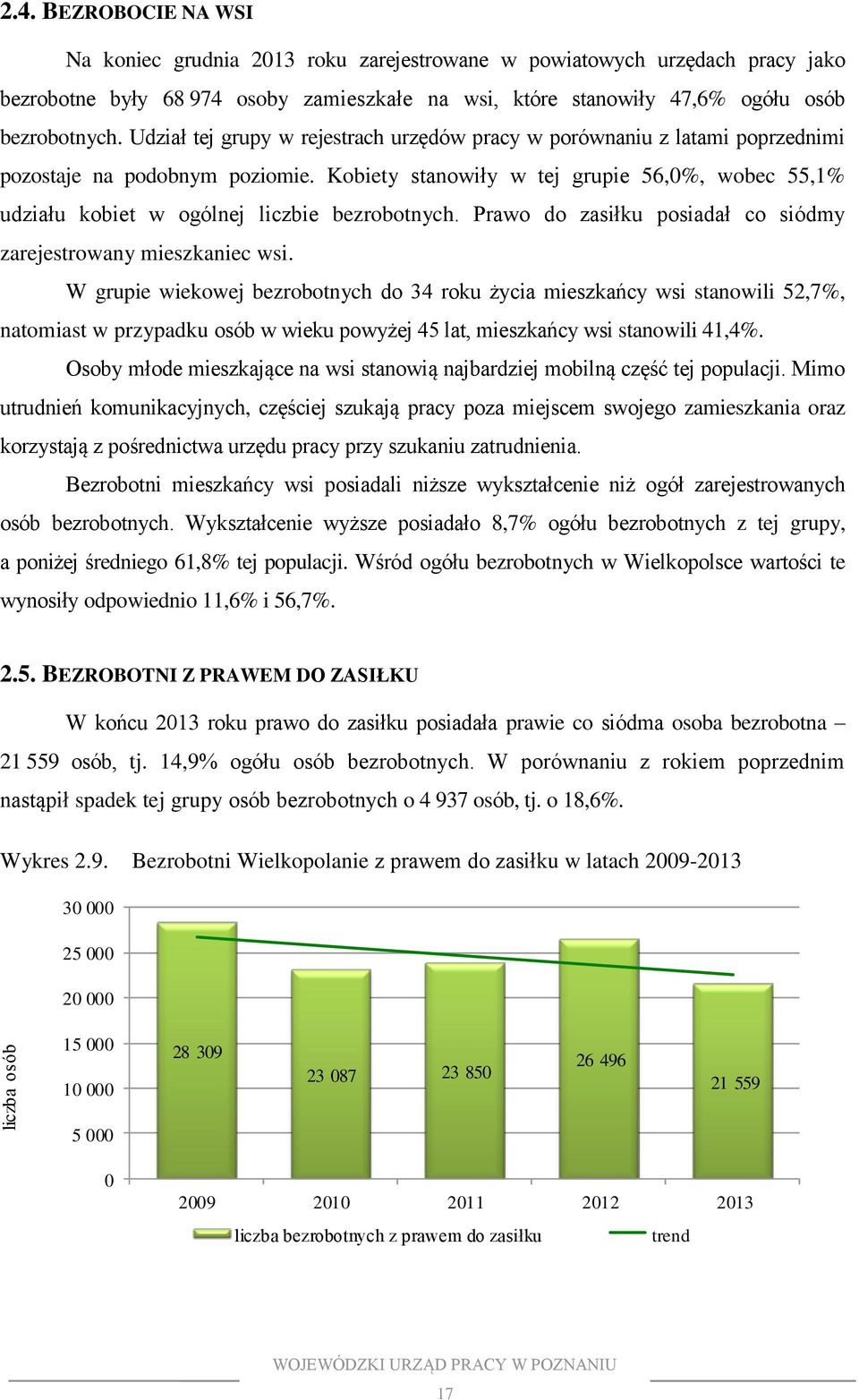 Udział tej grupy w rejestrach urzędów pracy w porównaniu z latami poprzednimi pozostaje na podobnym poziomie.