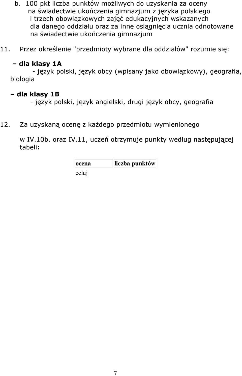 Przez określenie "przedmioty wybrane dla oddziałów" rozumie się: dla klasy 1A - język polski, język obcy (wpisany jako obowiązkowy), geografia, biologia dla klasy 1B - język polski, język angielski,