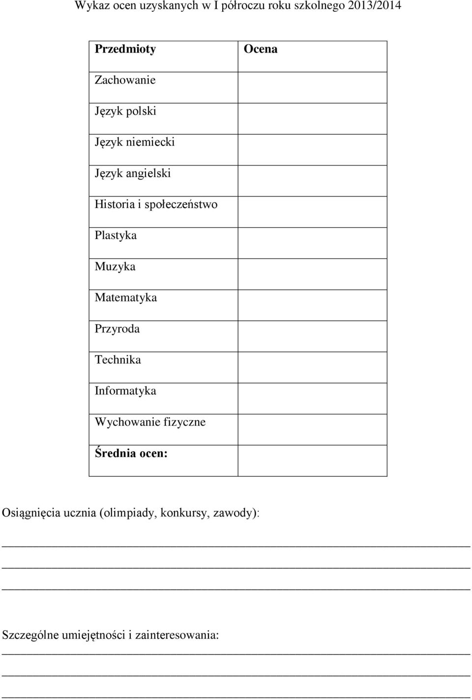 Plastyka Muzyka Matematyka Przyroda Technika Informatyka Wychowanie fizyczne Średnia