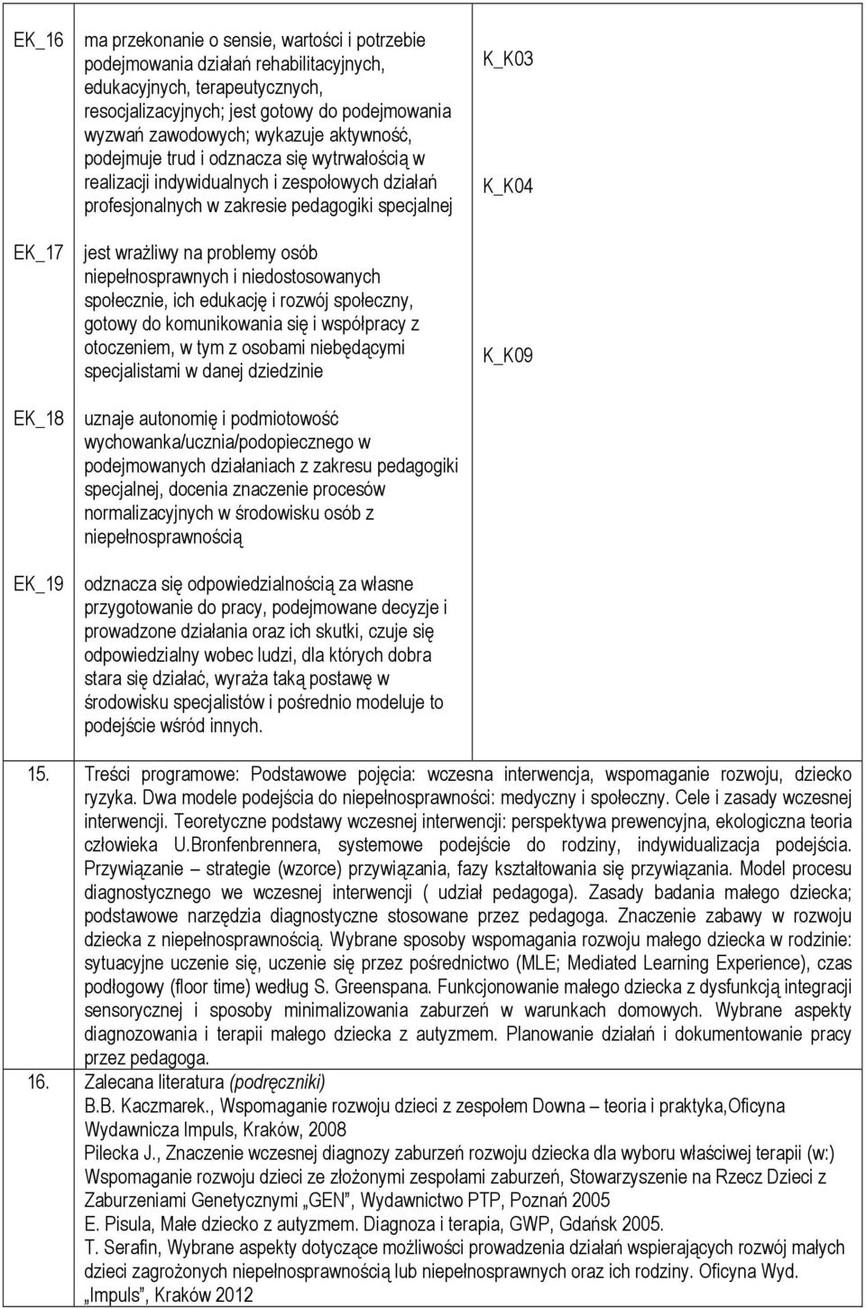 osób niepełnosprawnych i niedostosowanych społecznie, ich edukację i rozwój społeczny, gotowy do komunikowania się i współpracy z otoczeniem, w tym z osobami niebędącymi specjalistami w danej