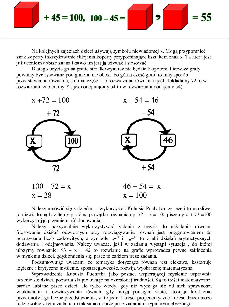 , bo górna część grafu to inny sposób przedstawiania równania, a dolna część to rozwiązanie równania (jeśli dokładamy 72 to w rozwiązaniu zabieramy 72, jeśli odejmujemy 54 to w rozwiązaniu dodajemy
