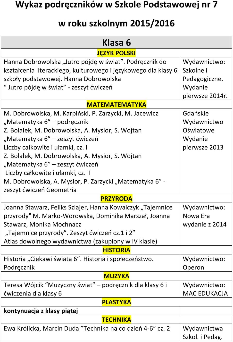 Wojtan Matematyka 6 zeszyt ćwiczeń Liczby całkowite i ułamki, cz. I Z. Bolałek, M. Dobrowolska, A. Mysior, S. Wojtan Matematyka 6 zeszyt ćwiczeń Liczby całkowite i ułamki, cz. II M. Dobrowolska, A. Mysior, P.