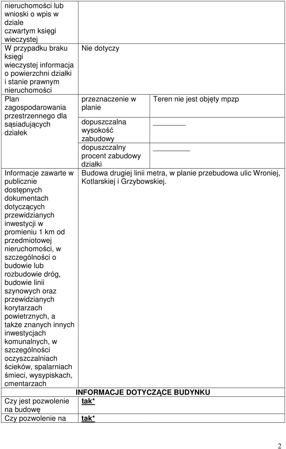 o budowie lub rozbudowie dróg, budowie linii szynowych oraz przewidzianych korytarzach powietrznych, a także znanych innych inwestycjach komunalnych, w szczególności oczyszczalniach ścieków,