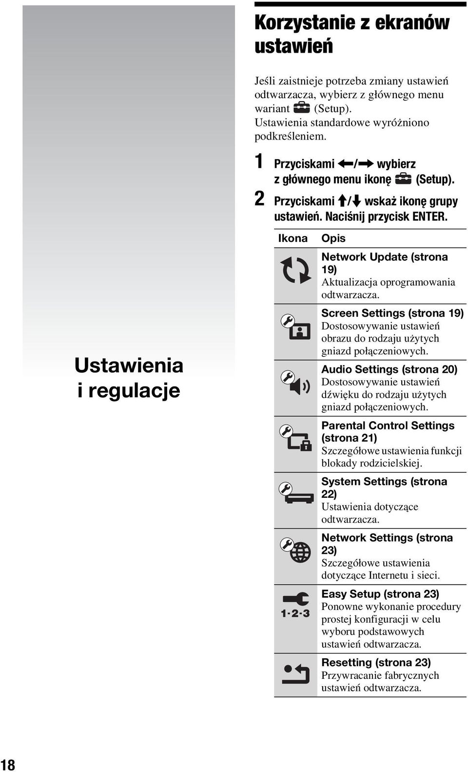 Ustawienia i regulacje Ikona Opis Network Update (strona 19) Aktualizacja oprogramowania odtwarzacza.