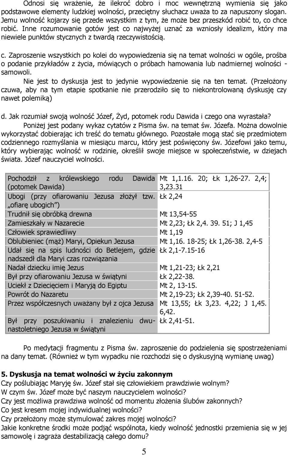 Roczny Plan Pracy Formacyjnej Polskiej Prowincji Misjonarzy św