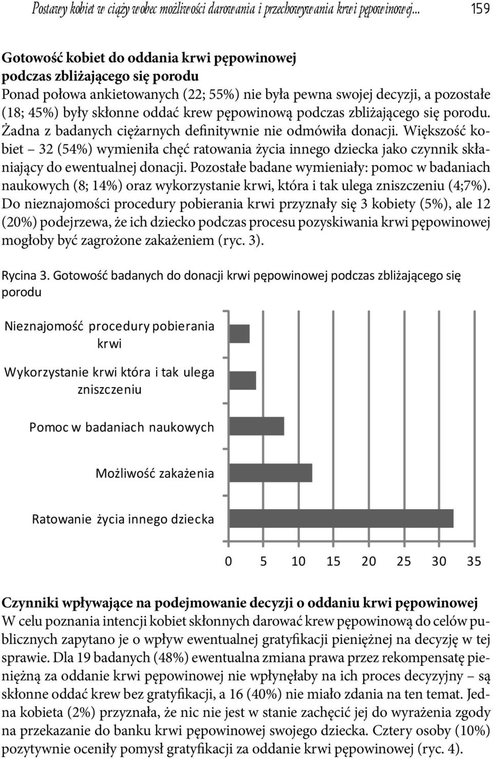 pępowinową podczas zbliżającego się porodu. Żadna z badanych ciężarnych definitywnie nie odmówiła donacji.