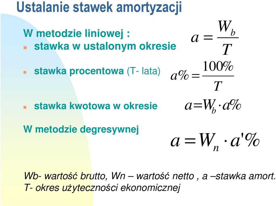 W T b 100% T W b a% W metodzie degresywnej a = = W a'% n Wb- wartość