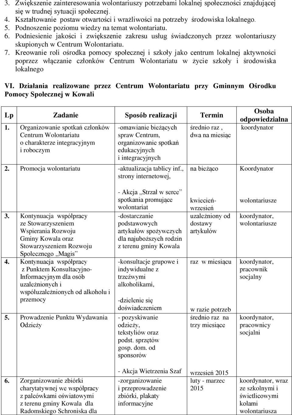 Podniesienie jakości i zwiększenie zakresu usług świadczonych przez wolontariuszy skupionych w Centrum Wolontariatu. 7.