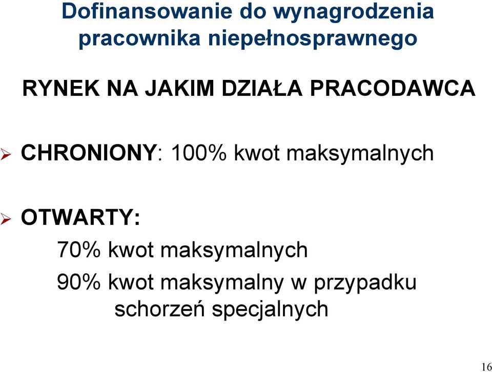 CHRONIONY: 100% kwot maksymalnych OTWARTY: 70% kwot