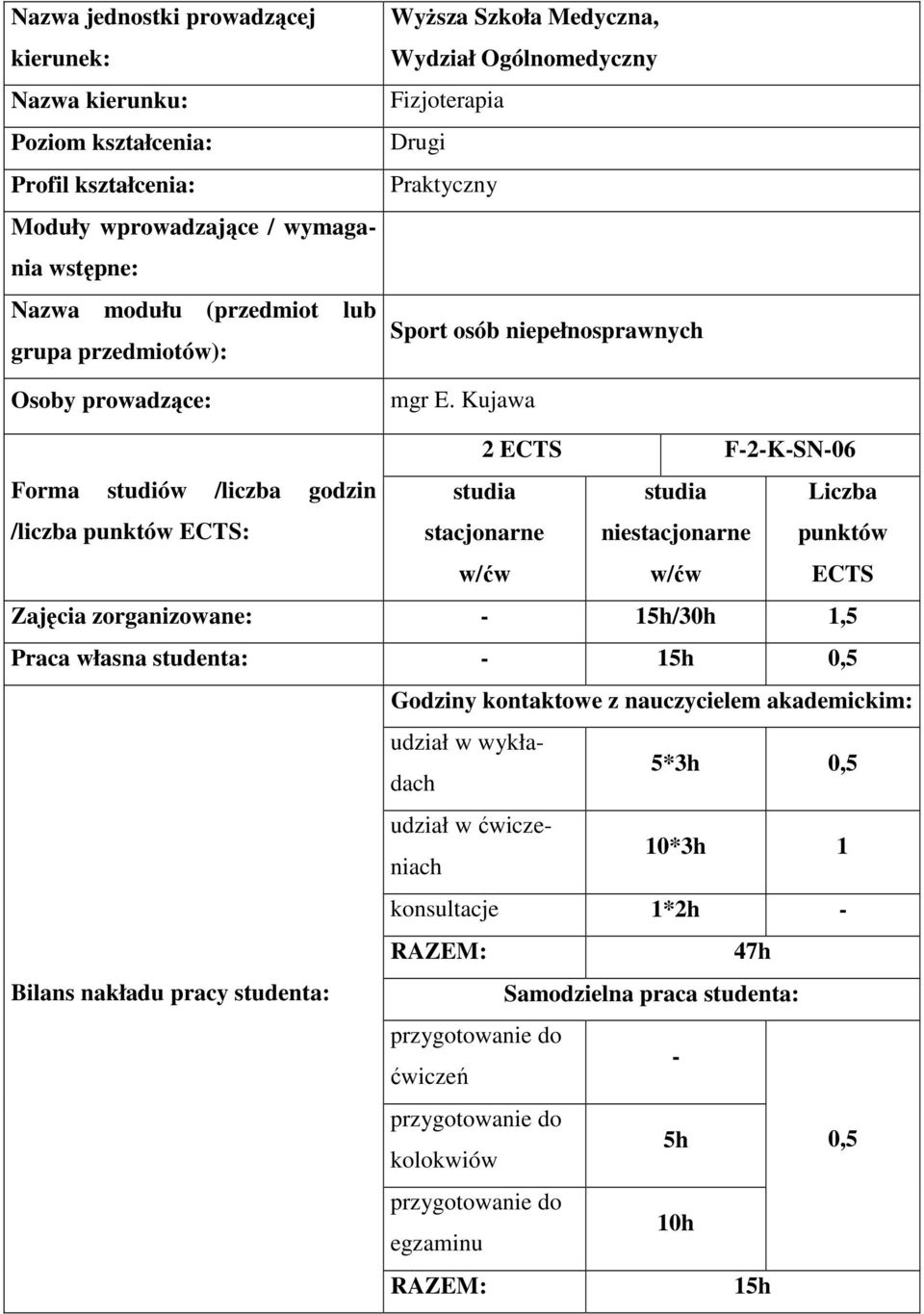 Kujawa 2 ECTS F-2-K-SN-06 Forma studiów /liczba godzin studia studia Liczba /liczba punktów ECTS: stacjonarne w/ćw niestacjonarne w/ćw punktów ECTS Zajęcia zorganizowane: - 15h/30h 1,5 Praca własna