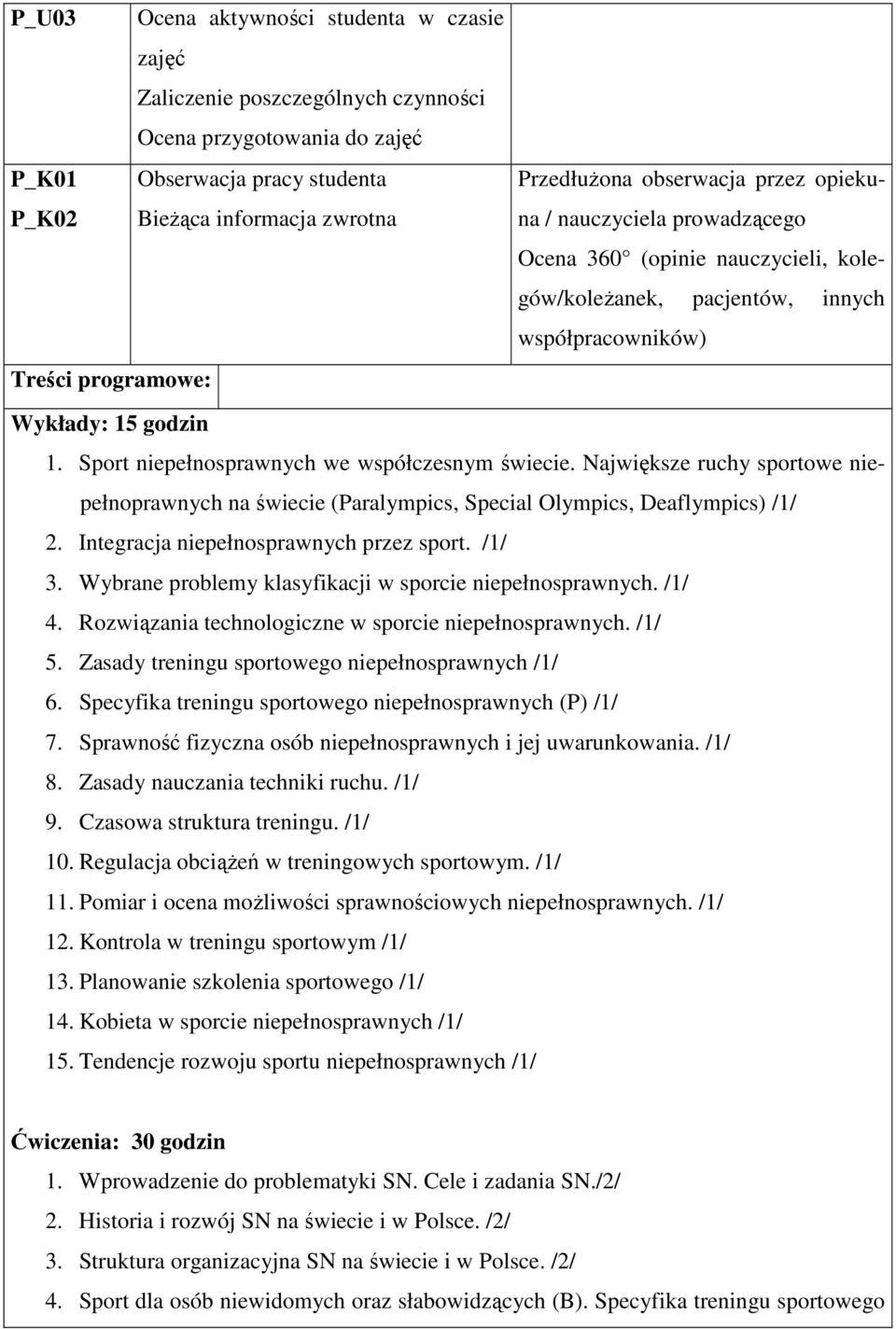 Sport niepełnosprawnych we współczesnym świecie. Największe ruchy sportowe niepełnoprawnych na świecie (Paralympics, Special Olympics, Deaflympics) /1/ 2. Integracja niepełnosprawnych przez sport.