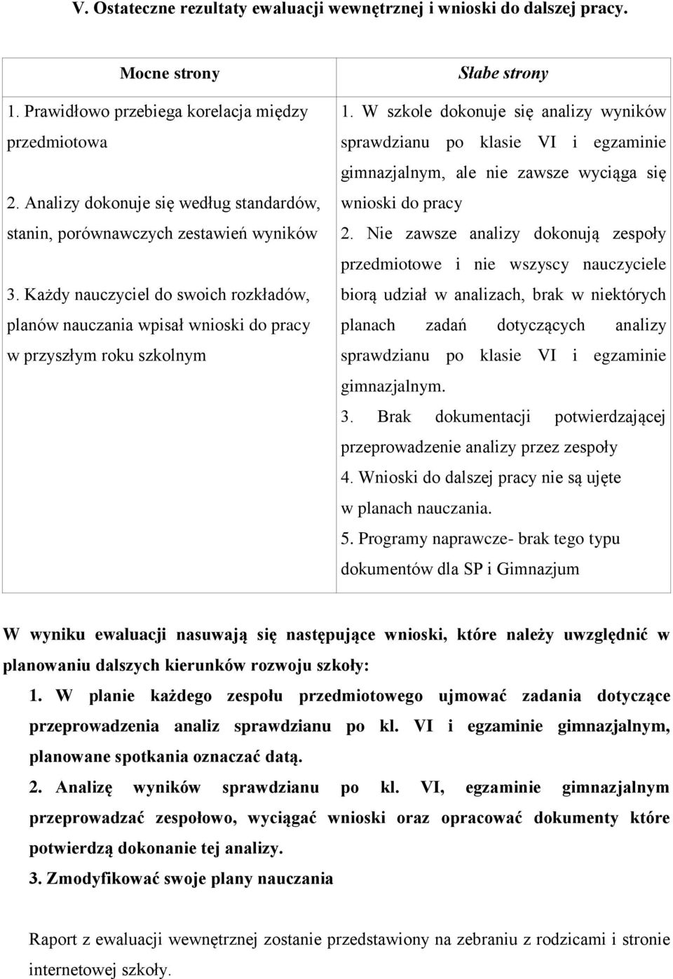 Każdy nauczyciel do swoich rozkładów, planów nauczania wpisał wnioski do pracy w przyszłym roku szkolnym Słabe strony 1.