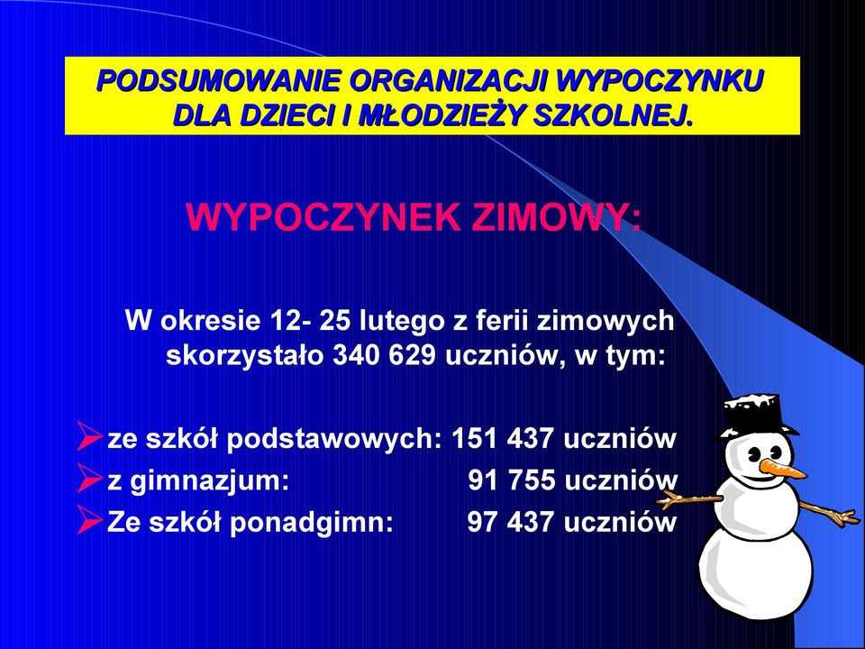 WYPOCZYNEK ZIMOWY: W okresie 12-25 lutego z ferii zimowych