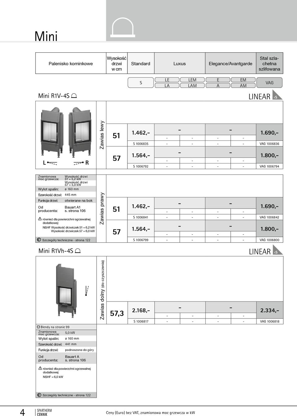 dodatkowej: NHF czek = 6,2 kw czek = 6,0 kw zczegóły techniczne - strona 122 1006799 1006800 Mini 1Vh-4 Blendy na stronie 99 5,0 kw ø 160 mm 441