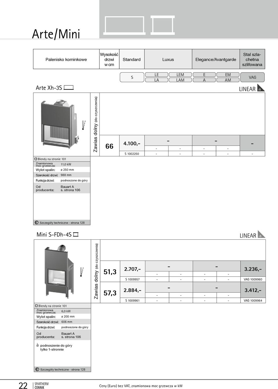 100,- - 1002250 - zczegóły techniczne - strona 128 Mini -FDh-4 Blendy na stronie 101 6,0 kw ø