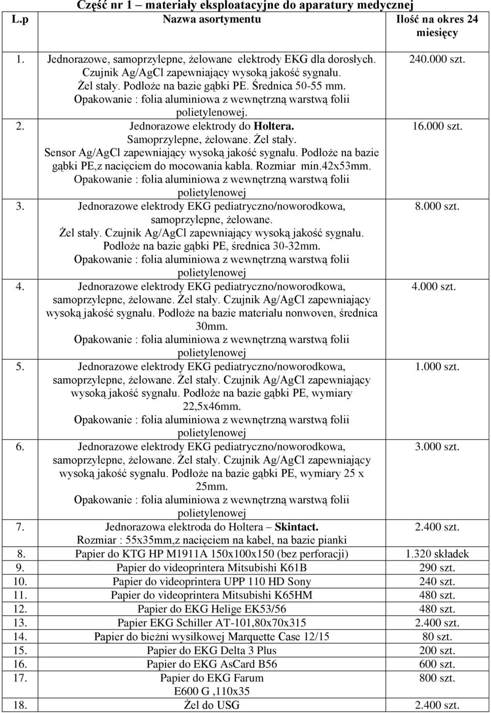 Podłoże na bazie gąbki PE,z nacięciem do mocowania kabla. Rozmiar min.42x53mm. 3. Jednorazowe elektrody EKG pediatryczno/noworodkowa, 8.000 szt. samoprzylepne, żelowane. Żel stały.