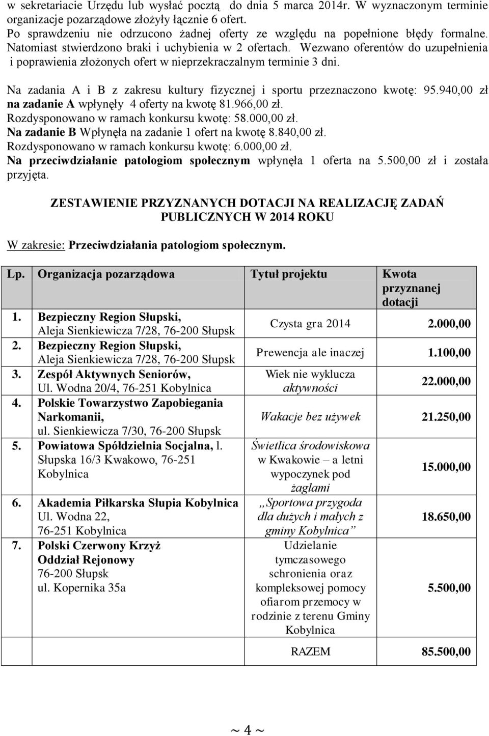 Wezwano oferentów do uzupełnienia i poprawienia złożonych ofert w nieprzekraczalnym terminie 3 dni. Na zadania A i B z zakresu kultury fizycznej i sportu przeznaczono kwotę: 95.