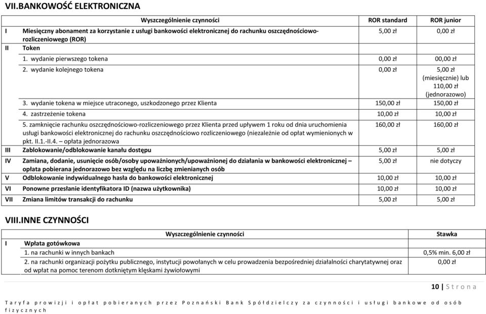 wydanie tokena w miejsce utraconego, uszkodzonego przez Klienta 150,00 zł 150,00 zł 4. zastrzeżenie tokena 10,00 zł 10,00 zł 5.