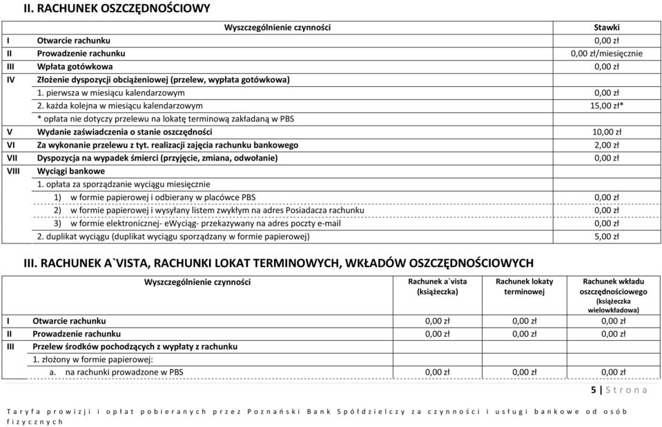 każda kolejna w miesiącu kalendarzowym 15,00 zł* * opłata nie dotyczy przelewu na lokatę terminową zakładaną w PBS V Wydanie zaświadczenia o stanie oszczędności 10,00 zł VI Za wykonanie przelewu z