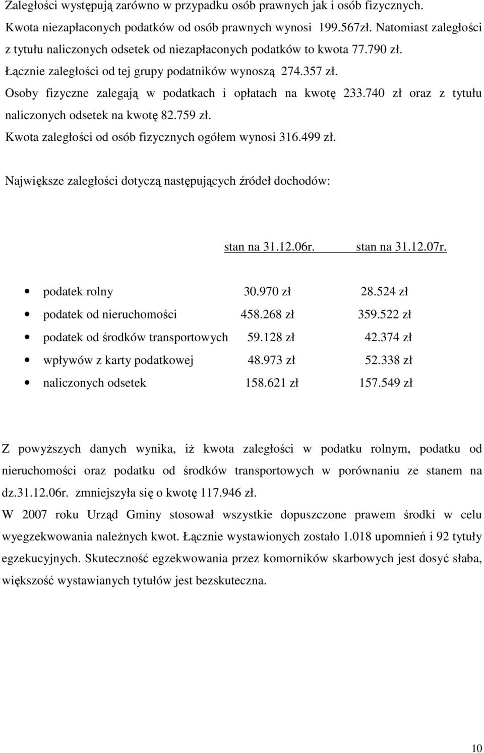 Osoby fizyczne zalegają w podatkach i opłatach na kwotę 233.740 zł oraz z tytułu naliczonych odsetek na kwotę 82.759 zł. Kwota zaległości od osób fizycznych ogółem wynosi 316.499 zł.