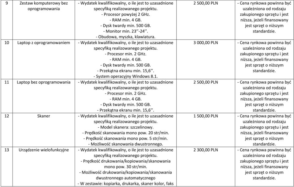 2 GHz. - RAM min. 4 GB. - Dysk twardy min. 500 GB. - Przekątna ekranu min. 15,6. 12 Skaner - Model skanera: szczelinowy. - Prędkość skanowania mono pow. 20 str/min. - Prędkość skanowania mono pow. 5 str/min.