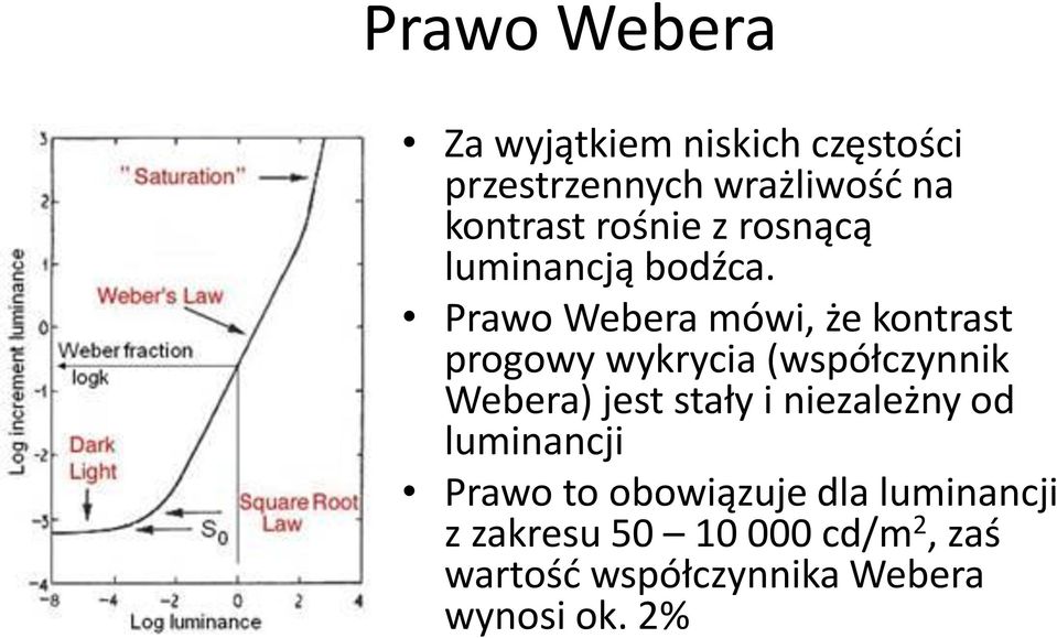 Prawo Webera mówi, że kontrast progowy wykrycia (współczynnik Webera) jest stały i