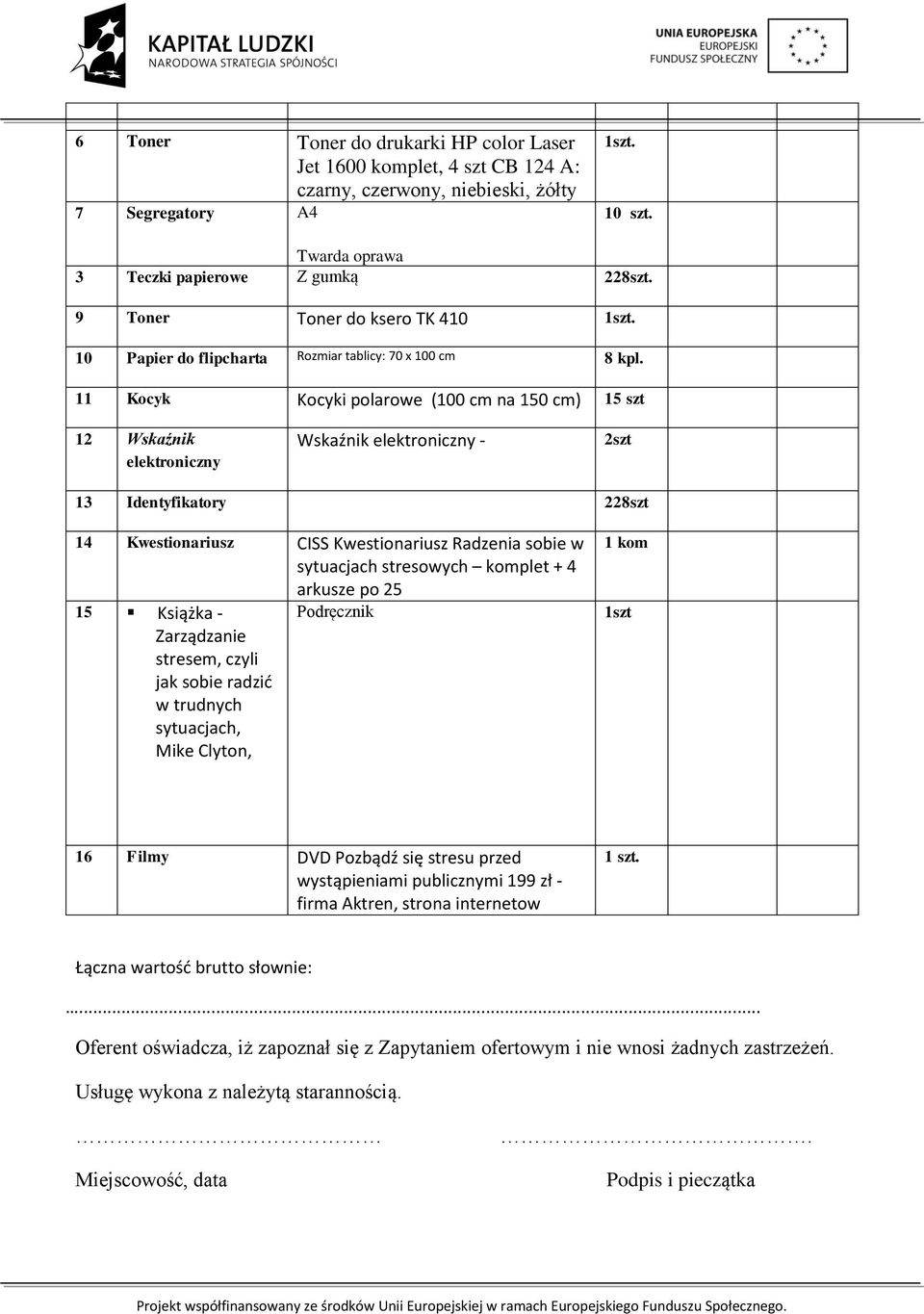 11 Kocyk Kocyki polarowe (100 cm na 150 cm) 15 szt 12 Wskaźnik elektroniczny Wskaźnik elektroniczny - 2szt 13 Identyfikatory 228szt 14 Kwestionariusz CISS Kwestionariusz Radzenia sobie w sytuacjach