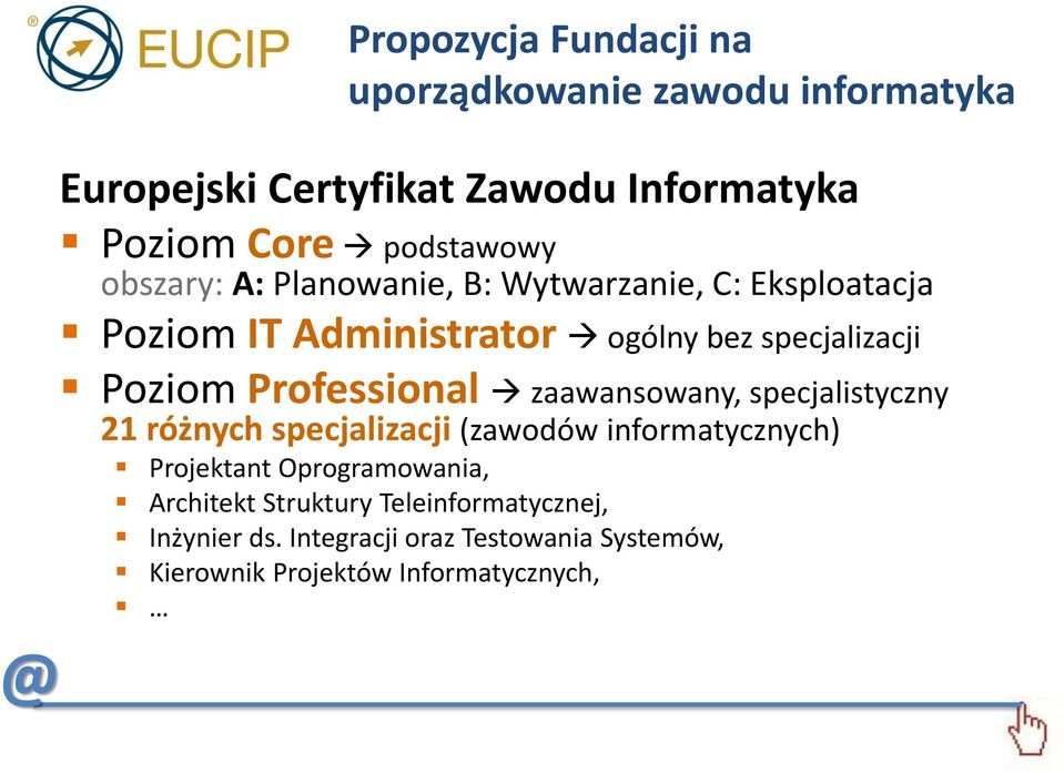 Poziom Professional zaawansowany, specjalistyczny 21 różnych specjalizacji (zawodów informatycznych) Projektant