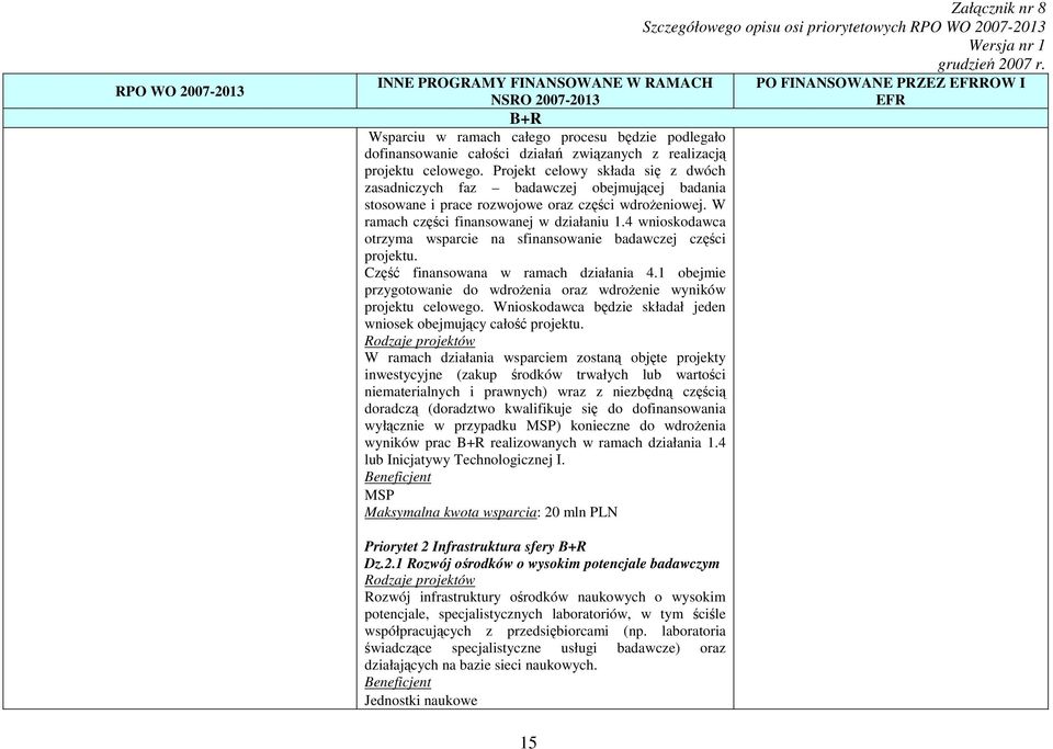 4 wnioskodawca otrzyma wsparcie na sfinansowanie badawczej części projektu. Część finansowana w ramach działania 4.1 obejmie przygotowanie do wdroŝenia oraz wdroŝenie wyników projektu celowego.