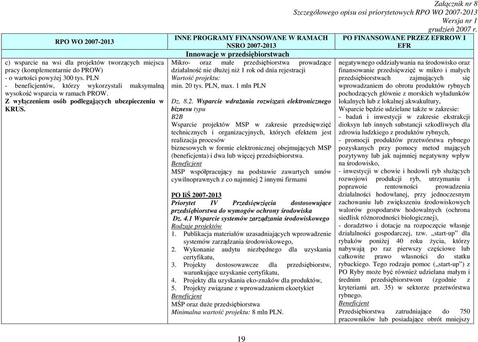 INNE PROGRAMY FINANSOWANE W RAMACH PO FINANSOWANE PRZEZ EFRROW I NSRO 2007-2013 EFR Innowacje w przedsiębiorstwach Mikro- oraz małe przedsiębiorstwa prowadzące działalność nie dłuŝej niŝ 1 rok od