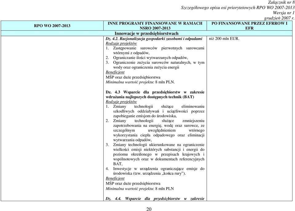 Ograniczenie zuŝycia surowców naturalnych, w tym wody oraz ograniczenia zuŝycia energii MŚP oraz duŝe przedsiębiorstwa Minimalna wartość projektu: 8 mln PLN.