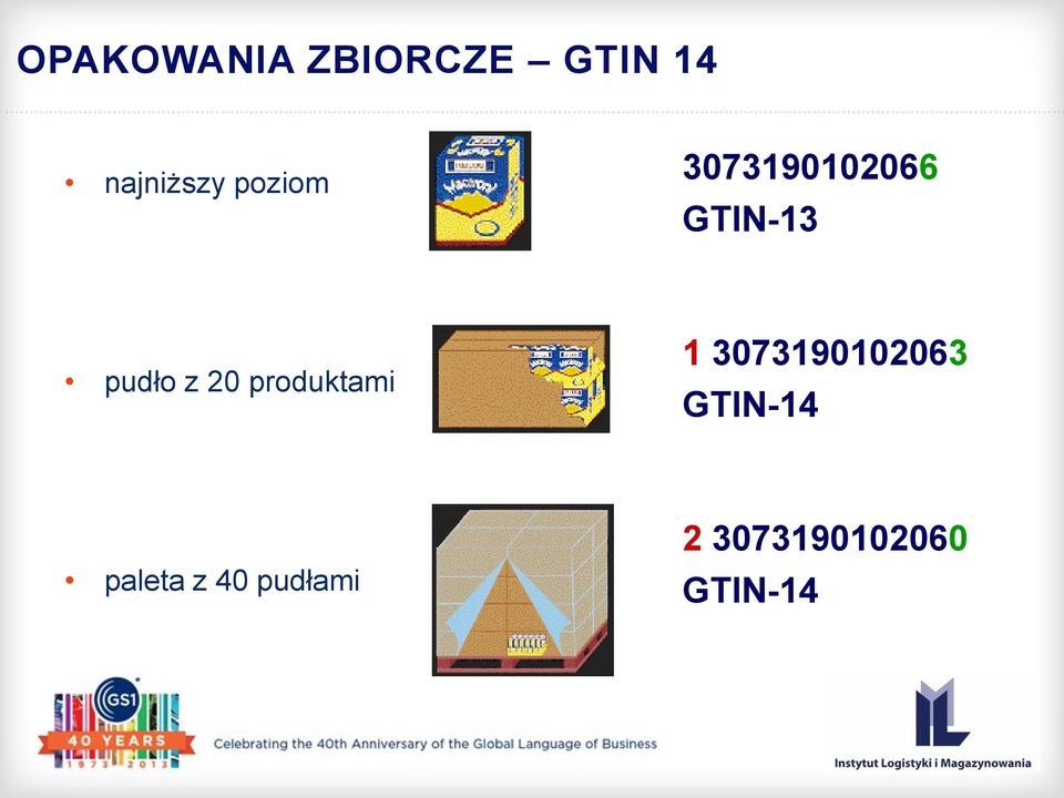 20 produktami 1 3073190102063 GTIN-14