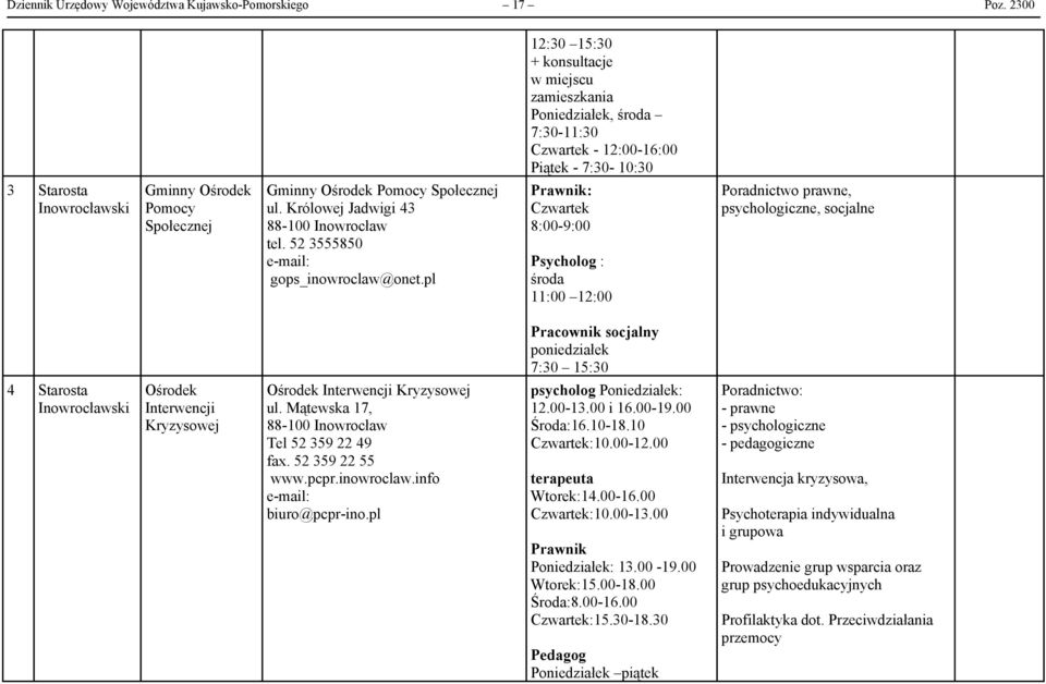 Ośrodek Pomocy Społecznej ul. Królowej Jadwigi 43 88-100 Inowrocław tel. 52 3555850 gops_inowroclaw@onet.
