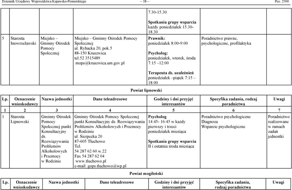 pl Prawnik: poniedziałek 8:00-9:00 : poniedziałek, wtorek, środa 7:15 12:00 Poradnictwo prawne, psychologiczne, profilaktyka ds.