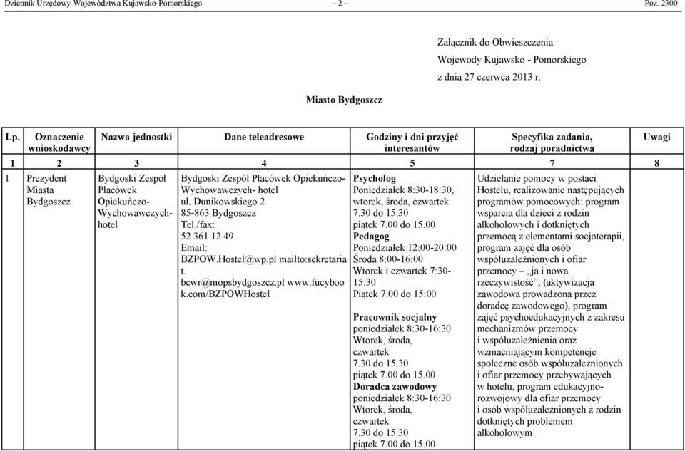 Dunikowskiego 2 85-863 Bydgoszcz Tel./fax: 52 361 12 49 Email: BZPOW.Hostel@wp.pl mailto:sekretaria t. bcwr@mopsbydgoszcz.pl www.fucyboo k.