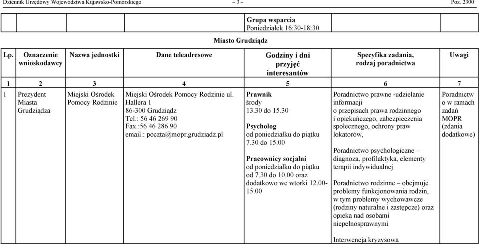 Pomocy Rodzinie ul. Hallera 1 86-300 Grudziądz Tel.: 56 46 269 90 Fax.:56 46 286 90 email.: poczta@mopr.grudziadz.pl Prawnik środy 13.30 do 15.30 od poniedziałku do piątku 7.30 do 15.00 Pracownicy socjalni od poniedziałku do piątku od 7.