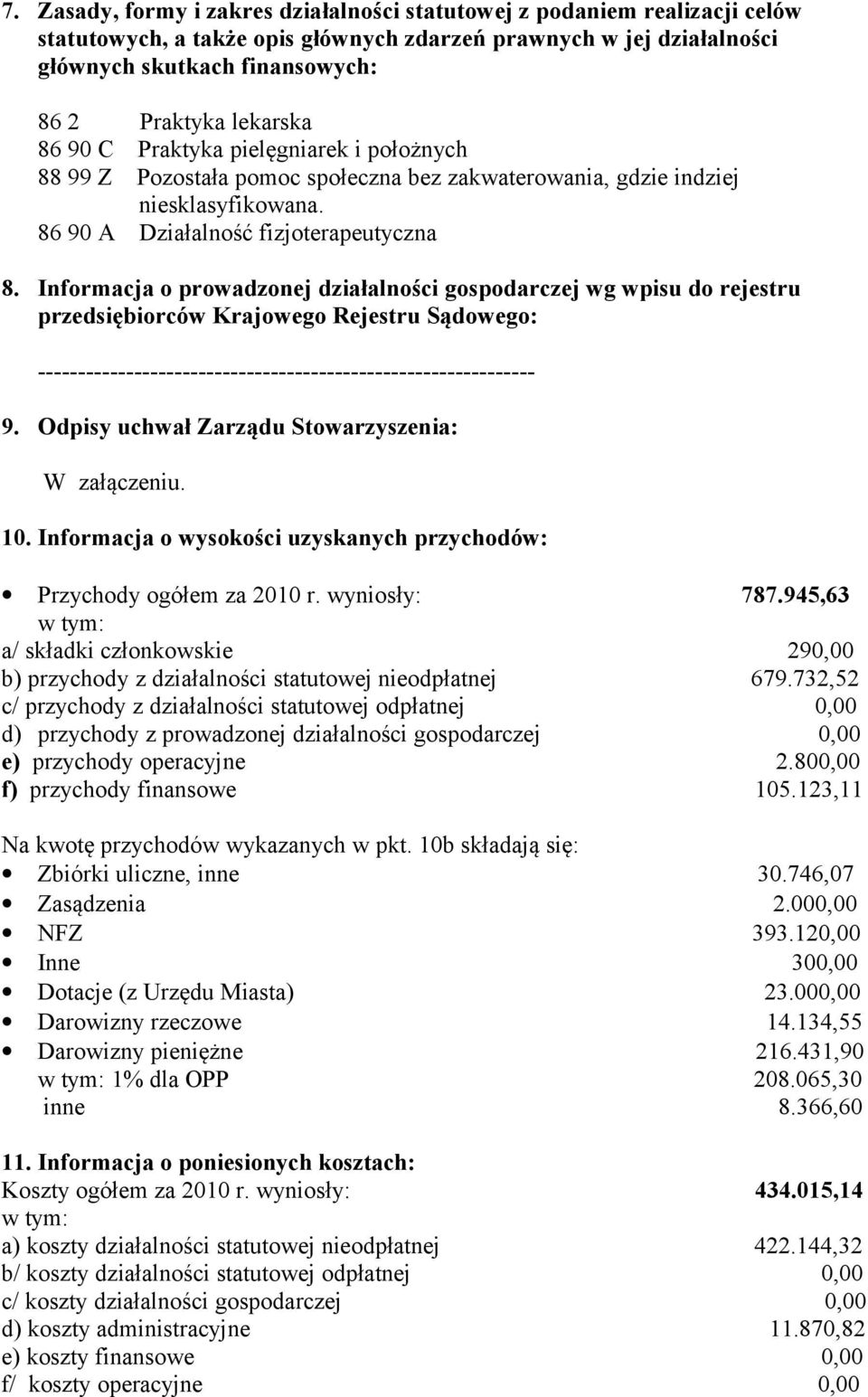 Informacja o prowadzonej działalności gospodarczej wg wpisu do rejestru przedsiębiorców Krajowego Rejestru Sądowego: -------------------------------------------------------------- 9.