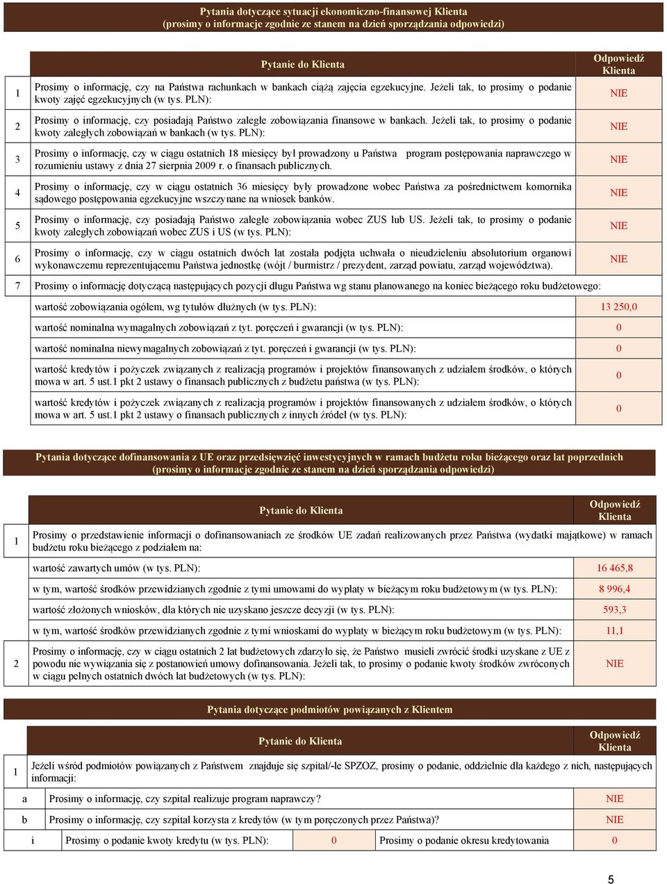 PLN): Prosimy o informację, czy posiadają Państwo zaległe zobowiązania finansowe w bankach. Jeżeli tak, to prosimy o podanie kwoty zaległych zobowiązań w bankach (w tys.