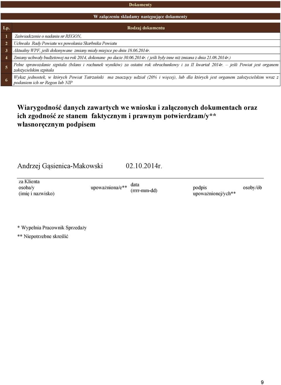 jeśli Powiat jest organem założycielskim szpitala Wykaz jednostek, w których Powiat Tatrzański ma znaczący udział (20% i więcej), lub dla których jest organem założycielskim wraz z podaniem ich nr
