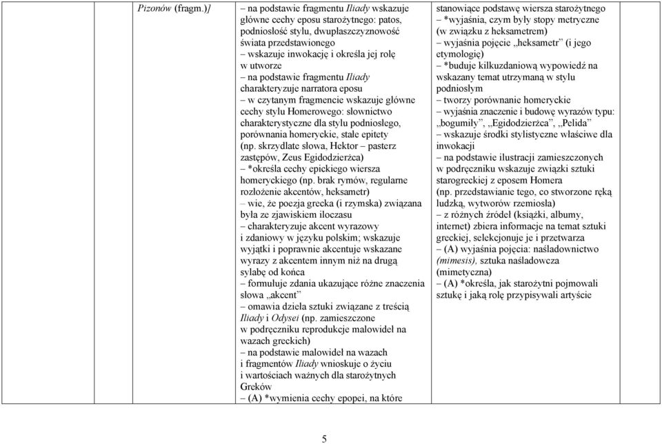 podstawie fragmentu Iliady charakteryzuje narratora eposu w czytanym fragmencie wskazuje główne cechy stylu Homerowego: słownictwo charakterystyczne dla stylu podniosłego, porównania homeryckie,