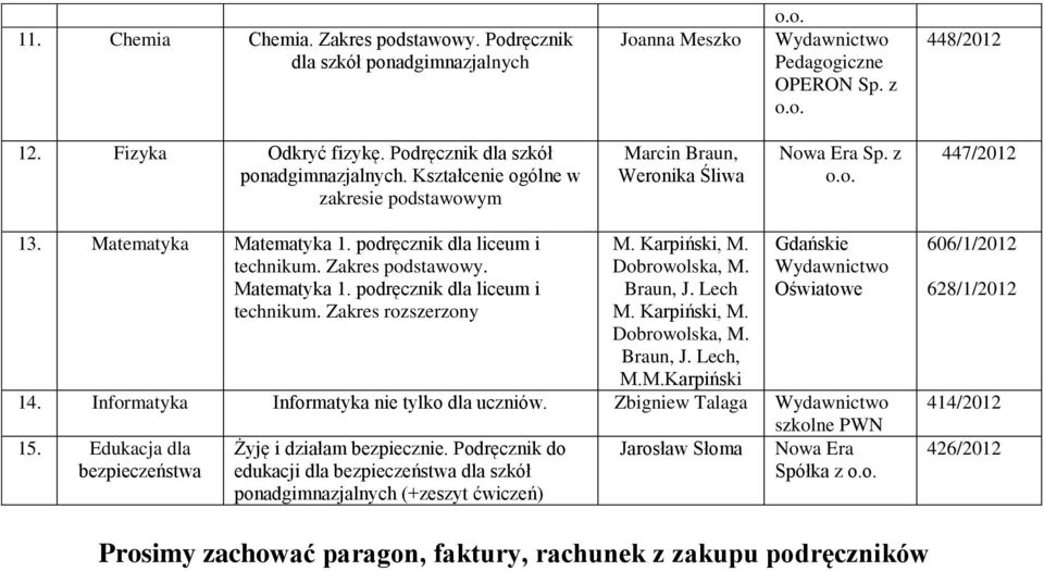 Informatyka Informatyka nie tylko dla uczniów. Zbigniew Talaga szkolne PWN 15. Edukacja dla Jarosław Słoma bezpieczeństwa Żyję i działam bezpiecznie.