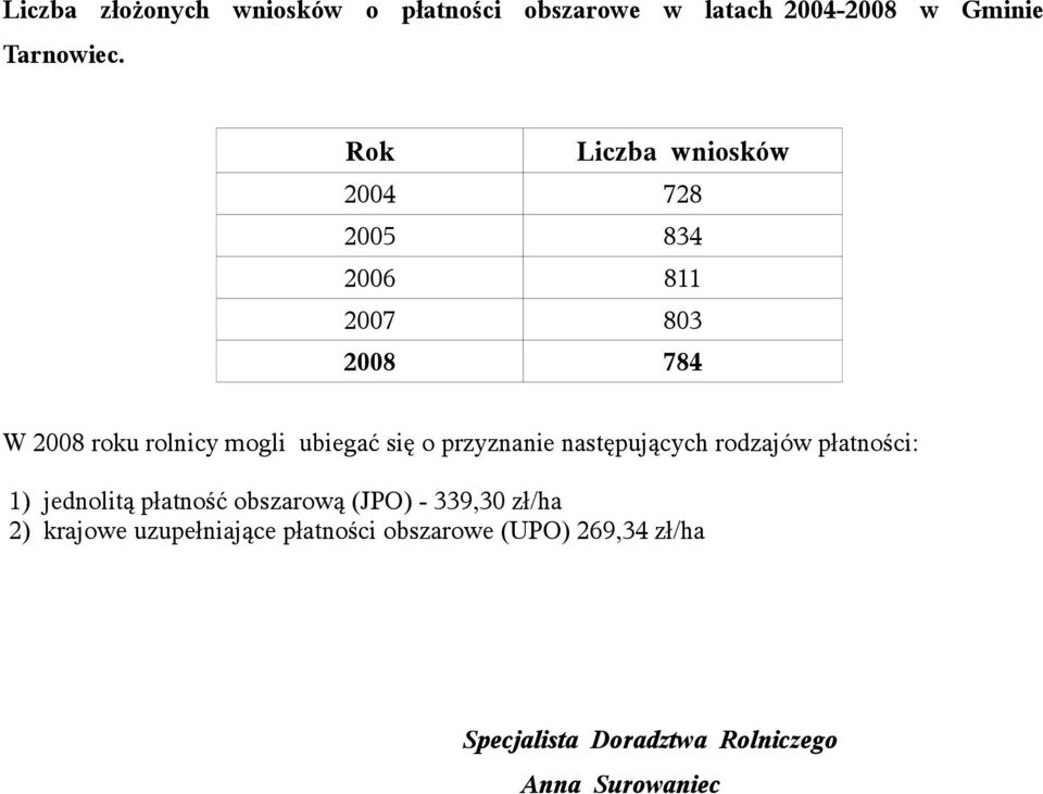 się o przyznanie następujących rodzajów płatności: 1) jednolitą płatność obszarową (JPO) - 339,30