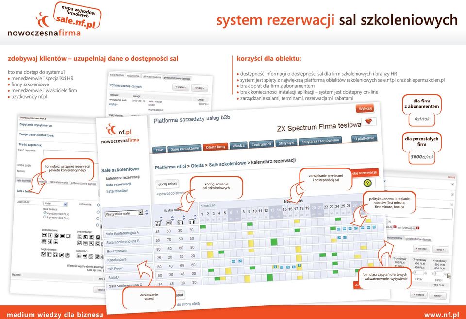 pl korzyści dla obiektu: dostępność informacji o dostępności sal dla firm szkoleniowych i branży HR system jest spięty z największą platformą obiektów szkoleniowych oraz sklepemszkolen.