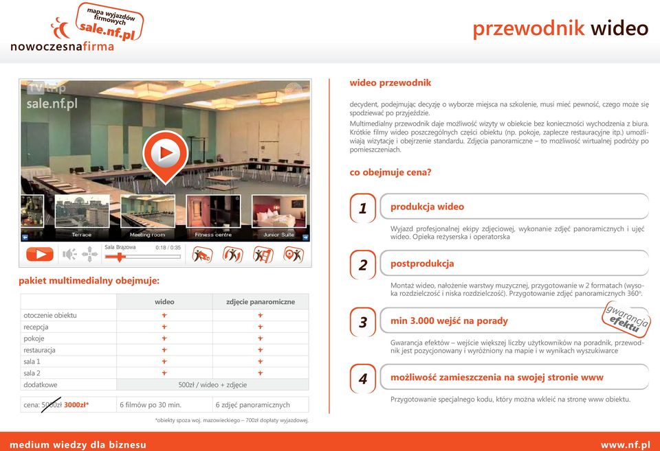 ) umożliwiają wizytację i obejrzenie standardu. Zdjęcia panoramiczne to możliwość wirtualnej podróży po pomieszczeniach. co obejmuje cena?