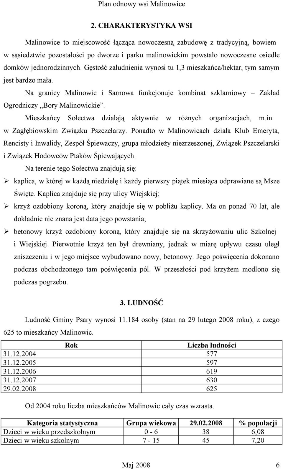 Mieszkańcy Sołectwa działają aktywnie w różnych organizacjach, m.in w Zagłębiowskim Związku Pszczelarzy.