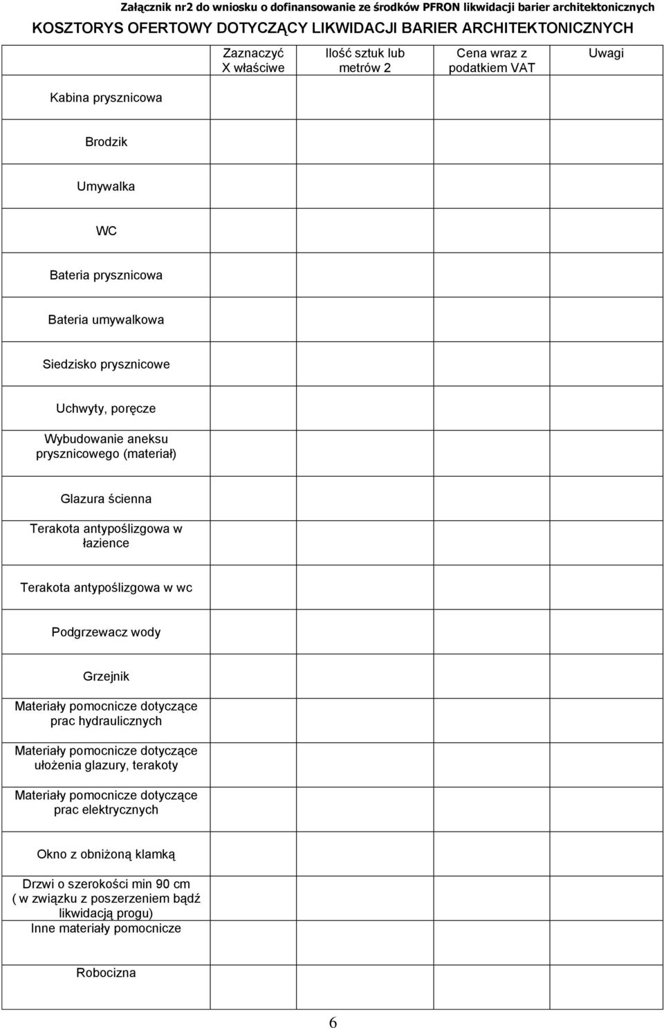 (materiał) Glazura ścienna Terakota antypoślizgowa w łazience Terakota antypoślizgowa w wc Podgrzewacz wody Grzejnik Materiały pomocnicze dotyczące prac hydraulicznych Materiały pomocnicze dotyczące