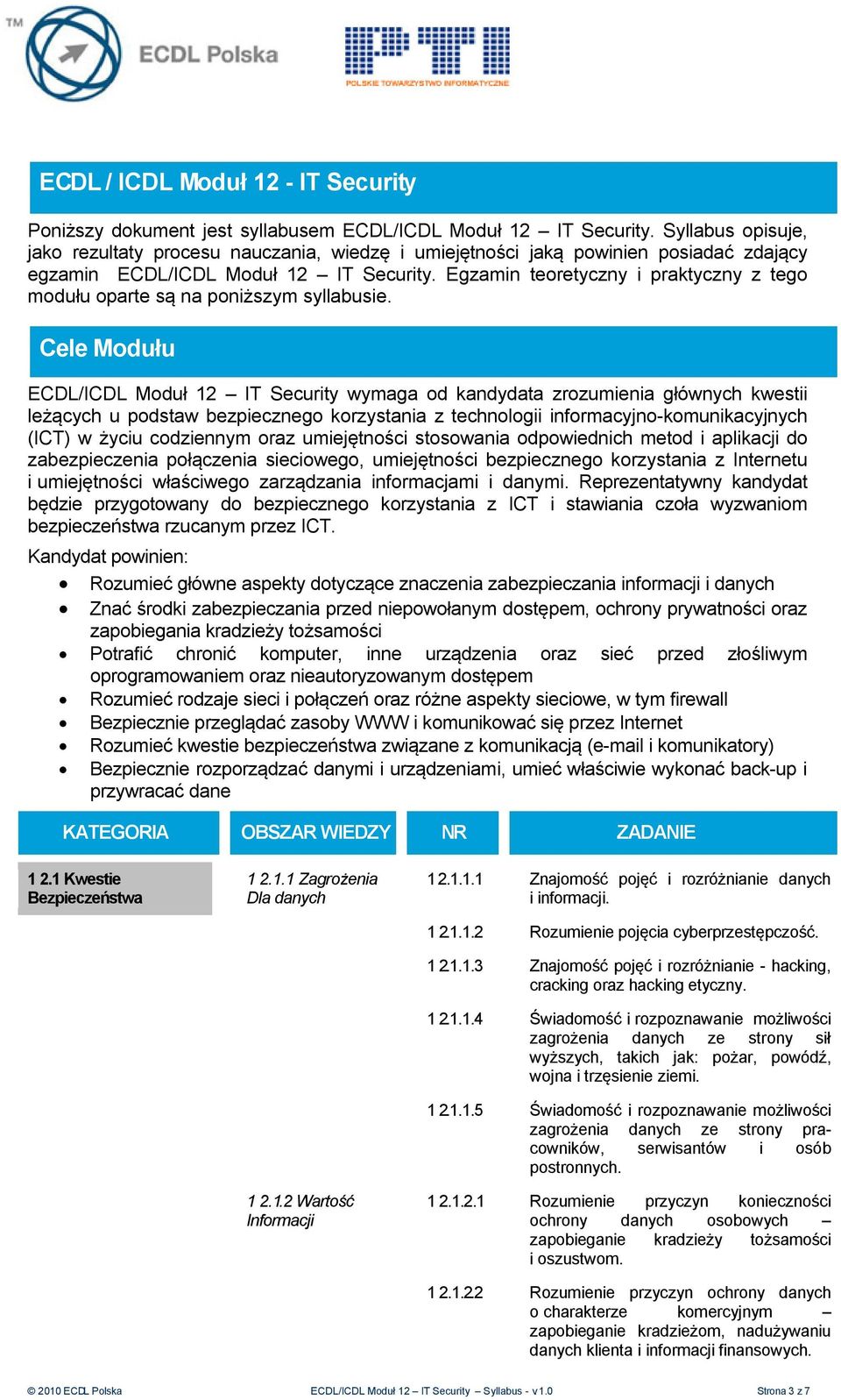 Egzamin teoretyczny i praktyczny z tego modułu oparte są na poniższym syllabusie.
