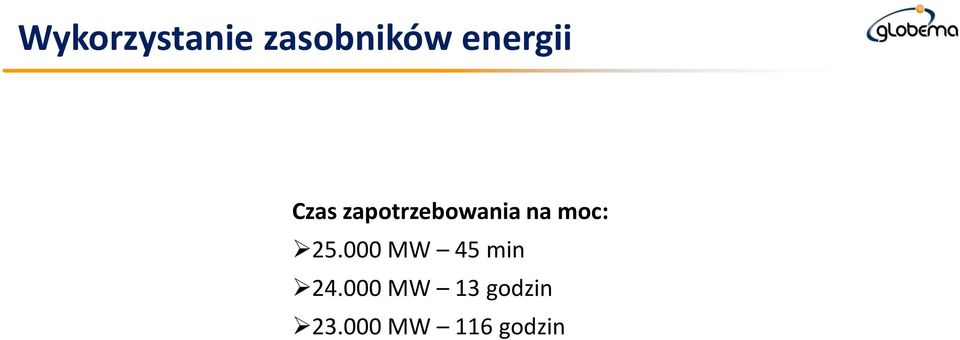 000 MW 116 godzin 200 Liczba godzin w roku TEZA 1 Małe zasobniki energii mogą wpłynąć na
