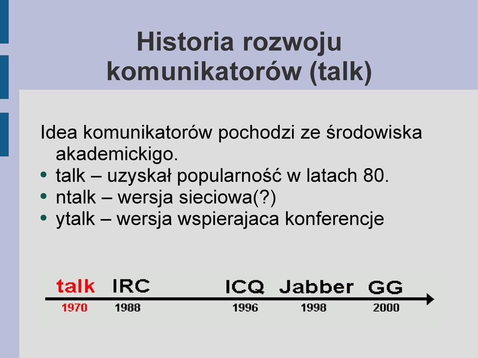 talk uzyskał popularność w latach 80.